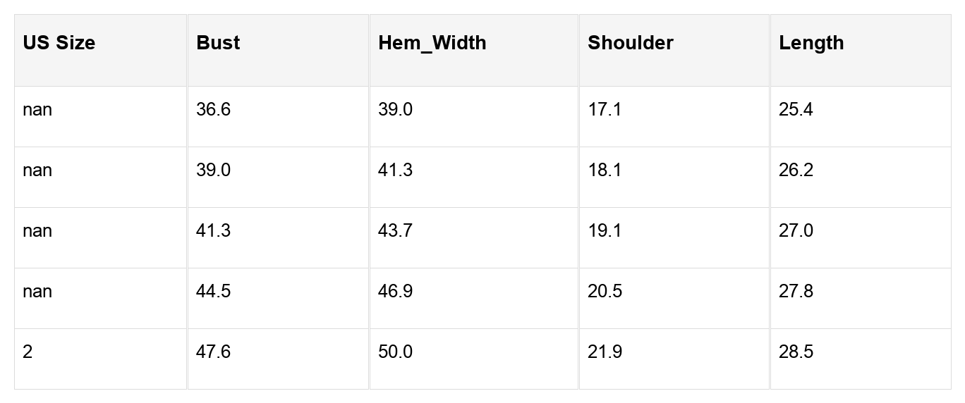 Raina Wavy Textured Tee