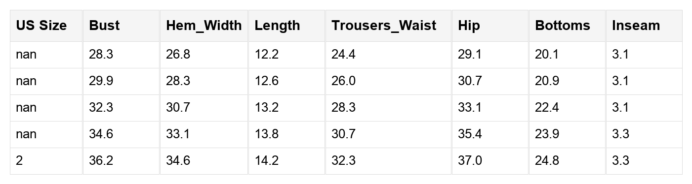 Sofia Knotted 2pcs Bikini Swimsuit