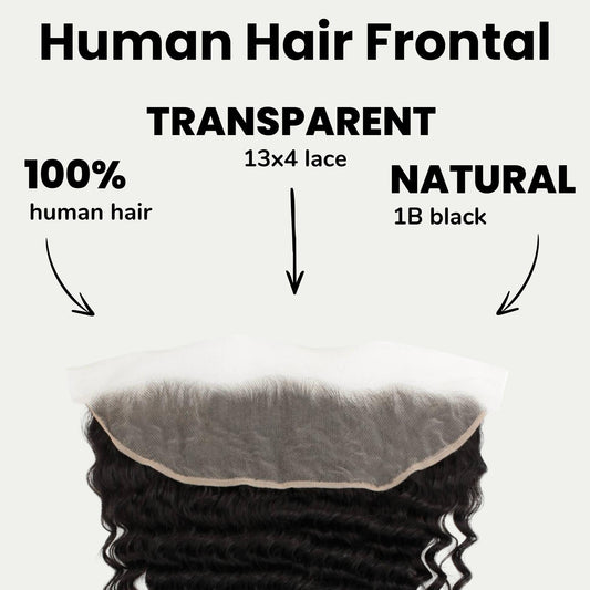 Deep Wave 13x4 Transparent Lace Human Hair Frontal