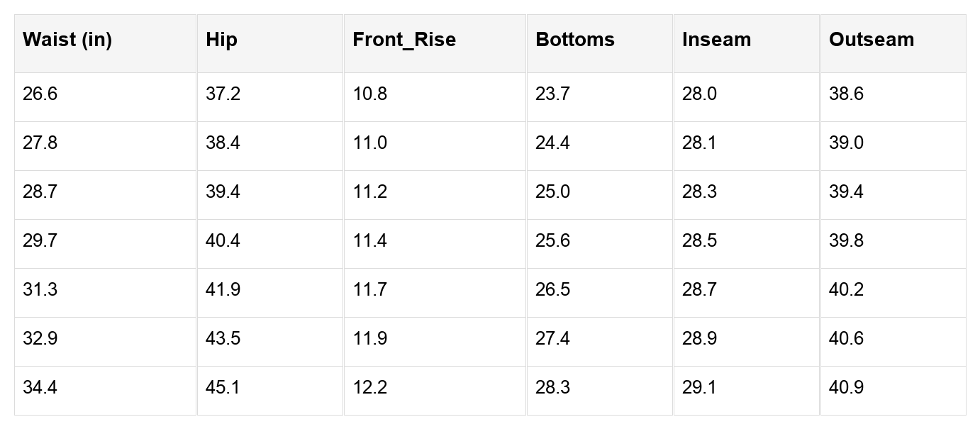 Michaela Straight Leg Loose Jeans