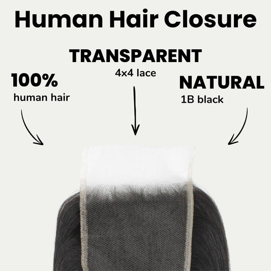 Yaki Straight 4x4 Transparent Lace Human Hair Closure