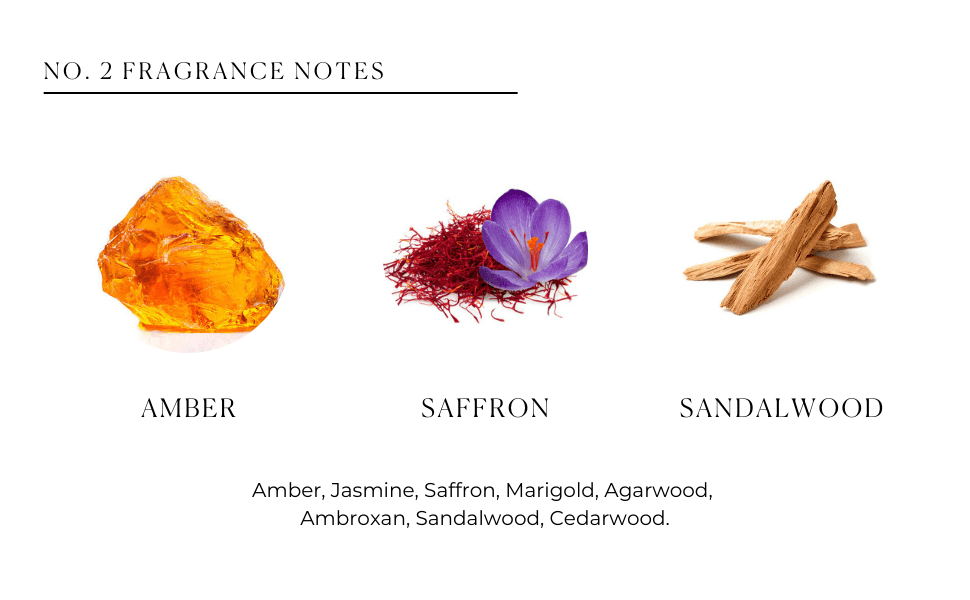 No. 2 - Peau d’Or Body Wash